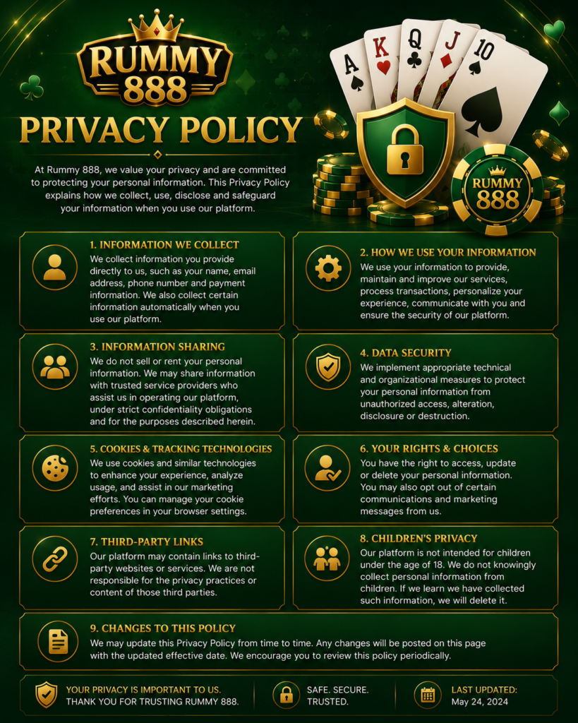 Privacy Policy Rummy 888